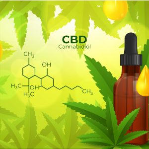 Structure Of CBD